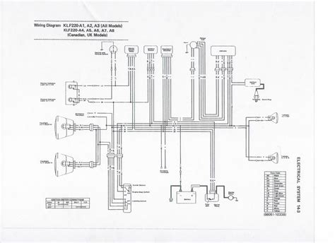 kawasaki bayou 220 regulator wiring diagram 
